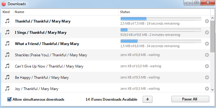 mary mary cant give up now download